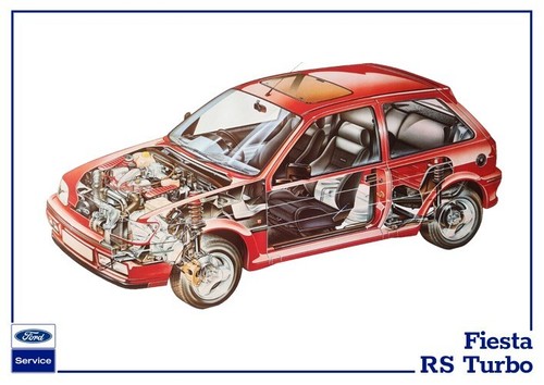 Ford fiesta mk3 turbo - mk3, rs